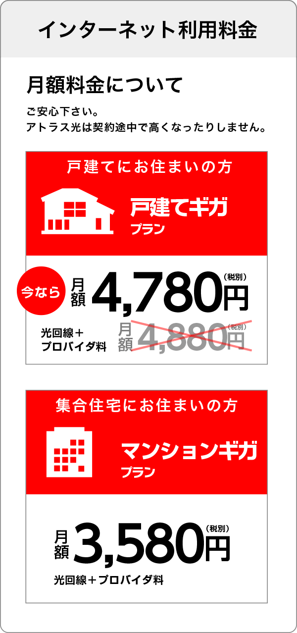 インターネット利用料金