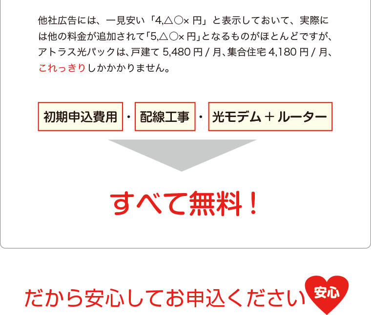 初期費用全て無料