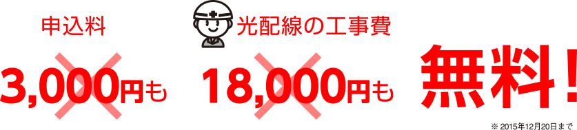 申込料、光配線の工事費無料