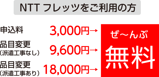 NTTフレッツをご利用の方