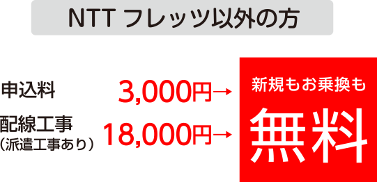 NTTフレッツ以外の方