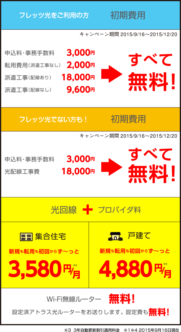 アトラス光料金表