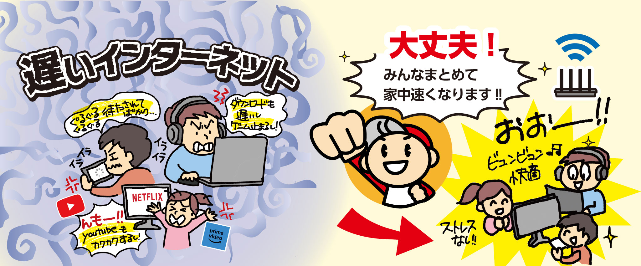 遅いインターネット